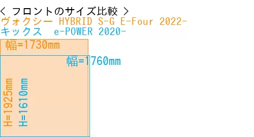 #ヴォクシー HYBRID S-G E-Four 2022- + キックス  e-POWER 2020-
